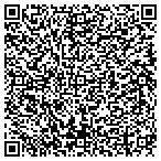 QR code with Metropolitan Building Concepts Inc contacts