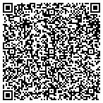 QR code with Progressive Construction Service contacts
