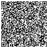 QR code with Aire Serv. Heating & Air Conditioning contacts