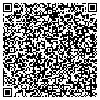 QR code with Southeastern Construction Service contacts