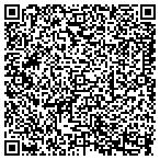 QR code with Knoll Walter Florist South County contacts