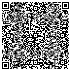 QR code with Allpro Heating & Air Conditioning contacts