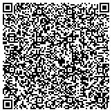 QR code with Brubaker Air Conditioning & Refrigeration Service contacts