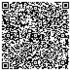 QR code with Rescuties Animal Rescue Incorporated contacts