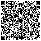 QR code with Air From Jack Frost Heating contacts