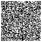 QR code with Air From Jack Frost Heating contacts