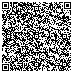 QR code with Advanced Air Leak Detection contacts