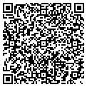 QR code with Kevin Mackey contacts