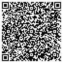 QR code with Chuy Valles Heating And C contacts