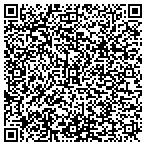 QR code with A Anderson Air Conditioning contacts