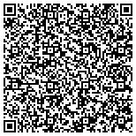 QR code with Texas Coalition for Animal Protection contacts