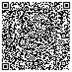 QR code with Richard Haro Drafting And Planning Inc contacts