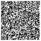 QR code with Texas Veterinary Mecdial Assocatie contacts