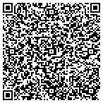 QR code with Summits Hygronics N.A., Inc. contacts