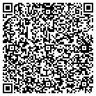 QR code with Mountain View Veterinary Clinic contacts