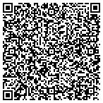 QR code with Internet Promotions Unlimited Inc contacts