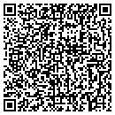 QR code with Mat Sports contacts