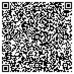 QR code with Wrapped Right LLC Siding & Exterior Remo contacts