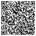 QR code with Sandys Delivery contacts