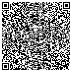 QR code with Troy Freight Expediting LLC contacts