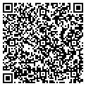 QR code with Gw Partners contacts