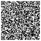 QR code with INDOORS A/C SOLUTIONS INC. contacts