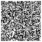 QR code with International Road Shows Inc contacts