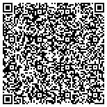 QR code with Mike's Asphalt and Sealcoating contacts
