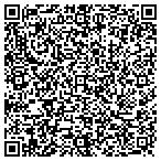 QR code with Integrated Deiceing Service contacts