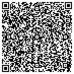 QR code with Vern Luebkes Pest Control Service contacts