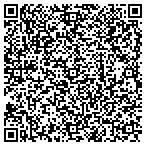 QR code with Dog's No Problem contacts