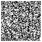 QR code with Insight Pest Solutions contacts