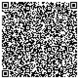 QR code with Aire Serv Heating & Air Conditioning of South Plains contacts