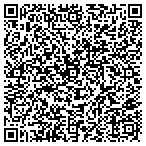 QR code with Commercial Financial Equities contacts