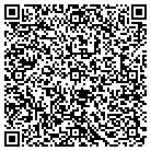 QR code with Mountain Empire Veterinary contacts