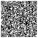 QR code with Servicewerks Delivery contacts