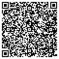 QR code with Shutter Sense contacts