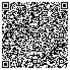 QR code with Mountain Circle Family Service contacts