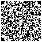 QR code with Mountain View Veterinary Associates Pllc contacts