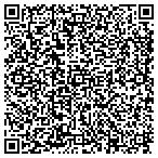 QR code with Custom Shutters By Craig Johnson1 contacts