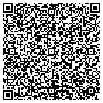 QR code with Custom Specialty Promotions contacts