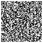 QR code with Home Delivery Service contacts