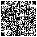 QR code with Gussie Quint contacts