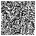 QR code with Andrew Benkert contacts
