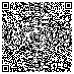QR code with Performance Builder Promotions contacts