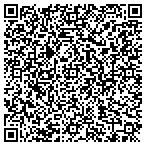 QR code with Anvil Attachments LLC contacts