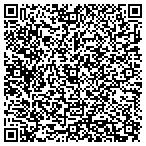 QR code with Interactive Media Technologies contacts
