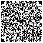 QR code with A And B Garage Doors And Gates contacts