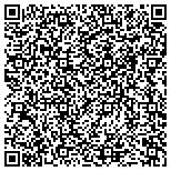 QR code with Mark Nicholson Pest Control And Wildlife contacts