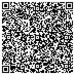 QR code with All Custom Windows contacts